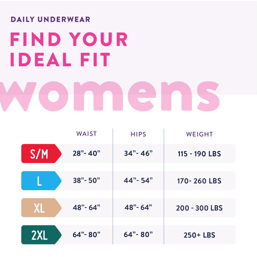 Prevail Underwear for Women (Maximum)