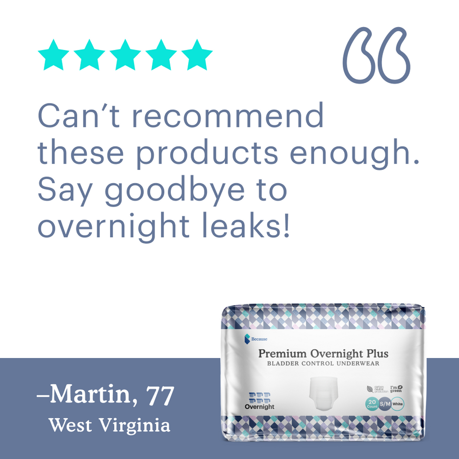 Because Premium Overnight Plus Underwear for Men