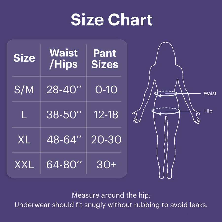 Premium Maximum Plus Underwear for Women