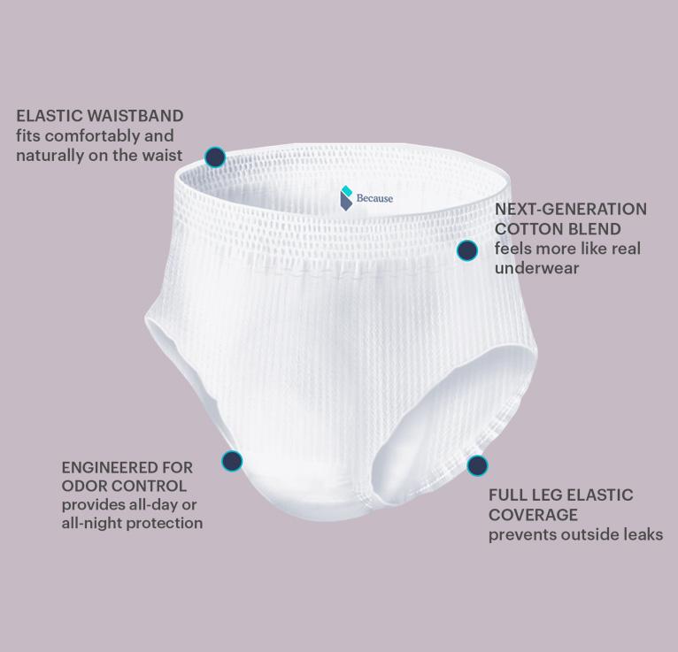 Because Pure-Fit Underwear (Moderate)